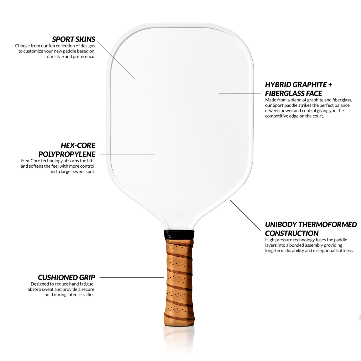 Sport Pickleball Paddle